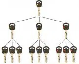 Super Locksmith Services Park Ridge, NJ 201-762-6444 - 29-5