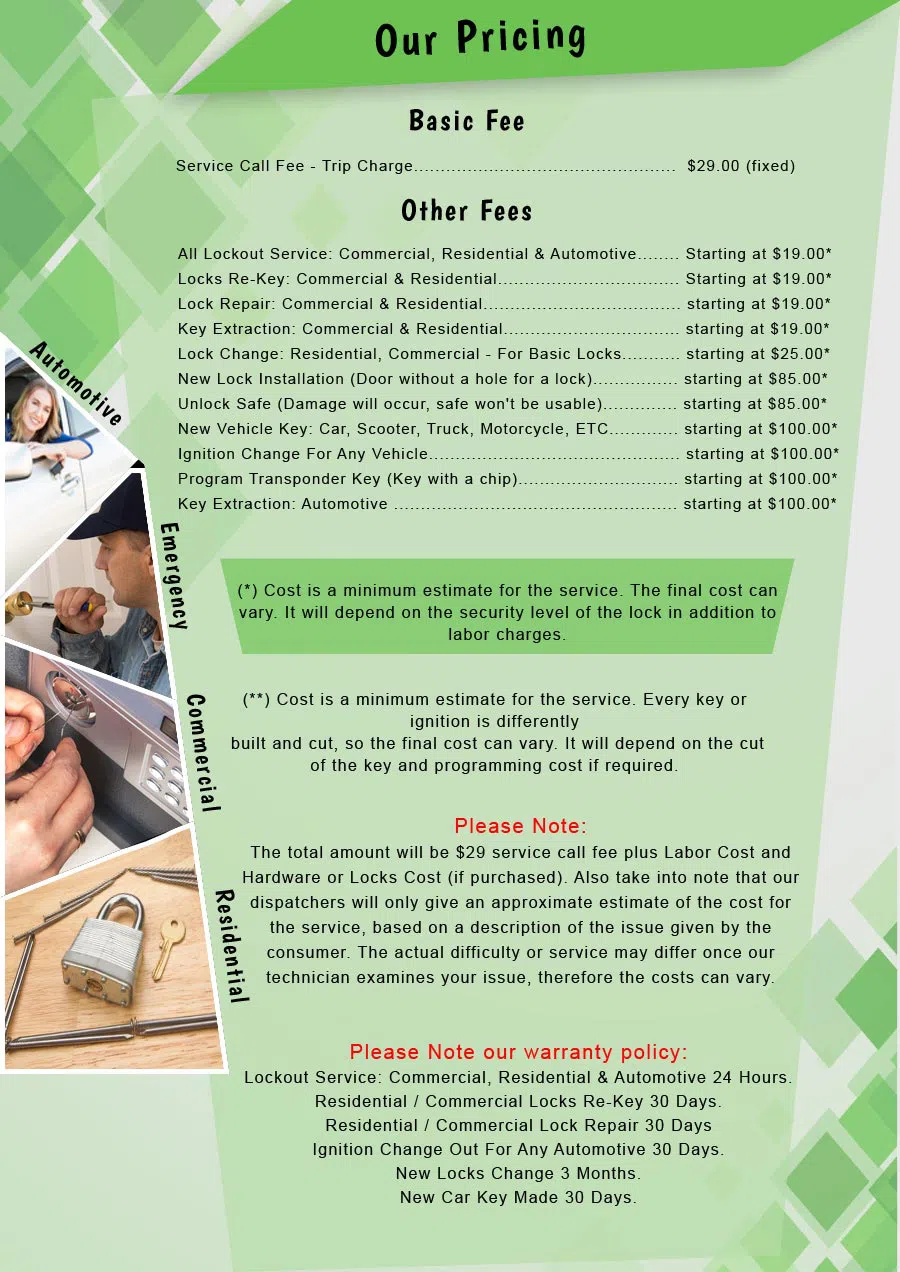 Super Locksmith Services Park Ridge, NJ 201-762-6444