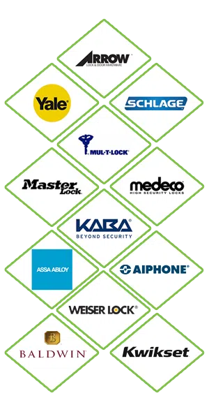 Super Locksmith Services Park Ridge, NJ 201-762-6444 Super Locksmith Services Park Ridge, NJ 201-762-6444 - locks-we-carry